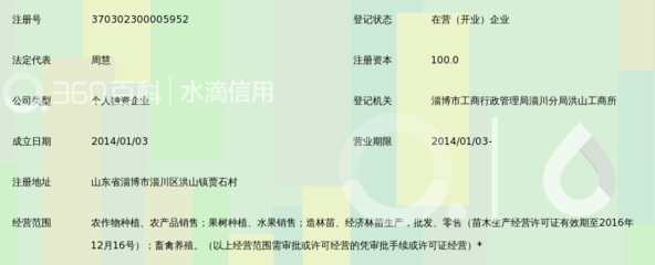 淄博欢乐谷农场造林苗 绿色生态与亲子体验的完美融合